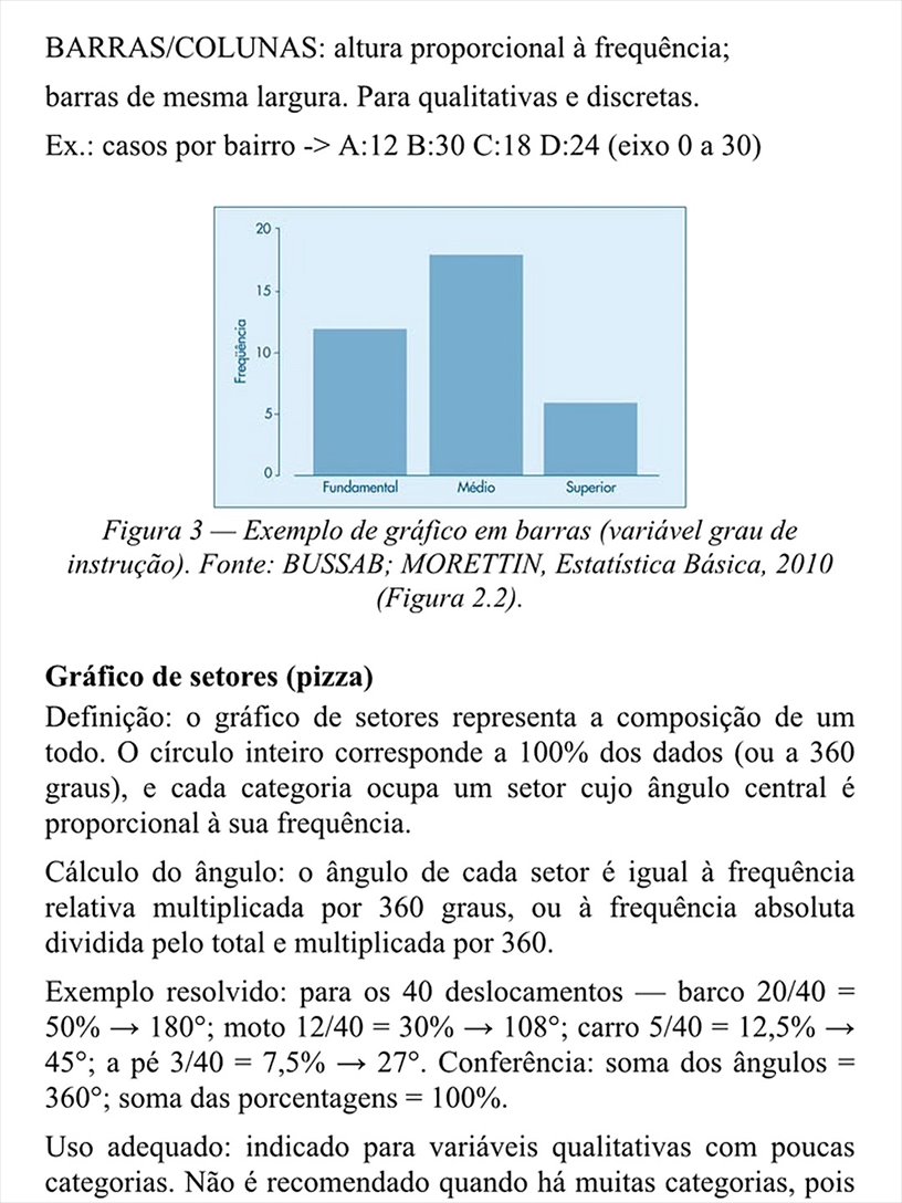 Página de sequência didática de Matemática: gráficos de barras e de setores com o cálculo dos ângulos resolvido passo a passo e a escrita pronta para o quadro.